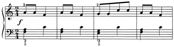 Score excerpt: Told You So!