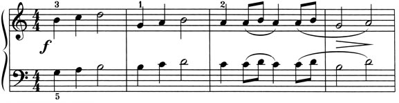 Score excerpt: Melody