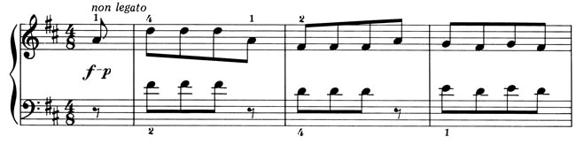 Score excerpt: The Ballet